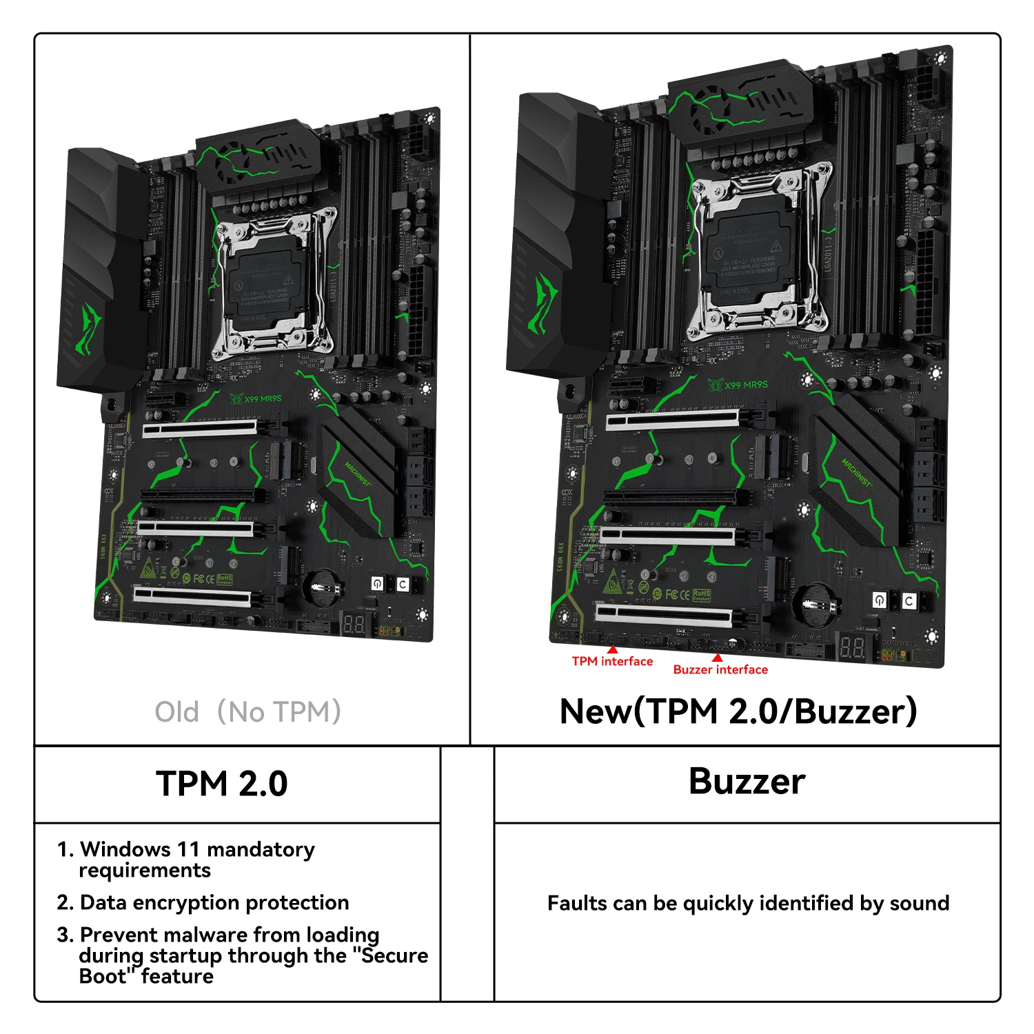 Placa base MACHINIST X99 MR9S LGA2011-3 SATA3.0 USB3.0 NVME M.2 NGFF WIFI compatible con memoria DDR4 y CPU Xeon E5 V3V4 TPM2.0 14PIN - imagen 2