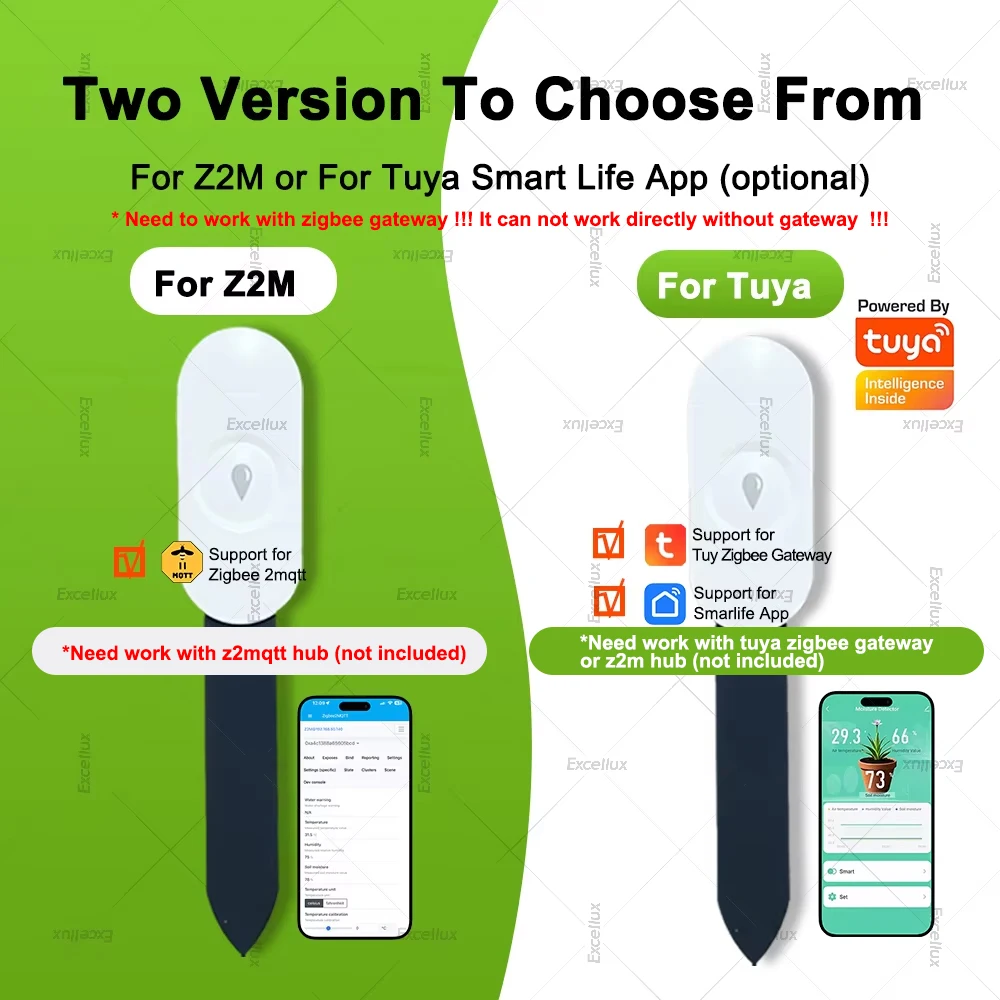 Tuya Smart Life Zigbee-probador de humedad del suelo, higrómetro de temperatura, Sensor de suelo para automatización de jardín doméstico, riego Z2M - imagen 2