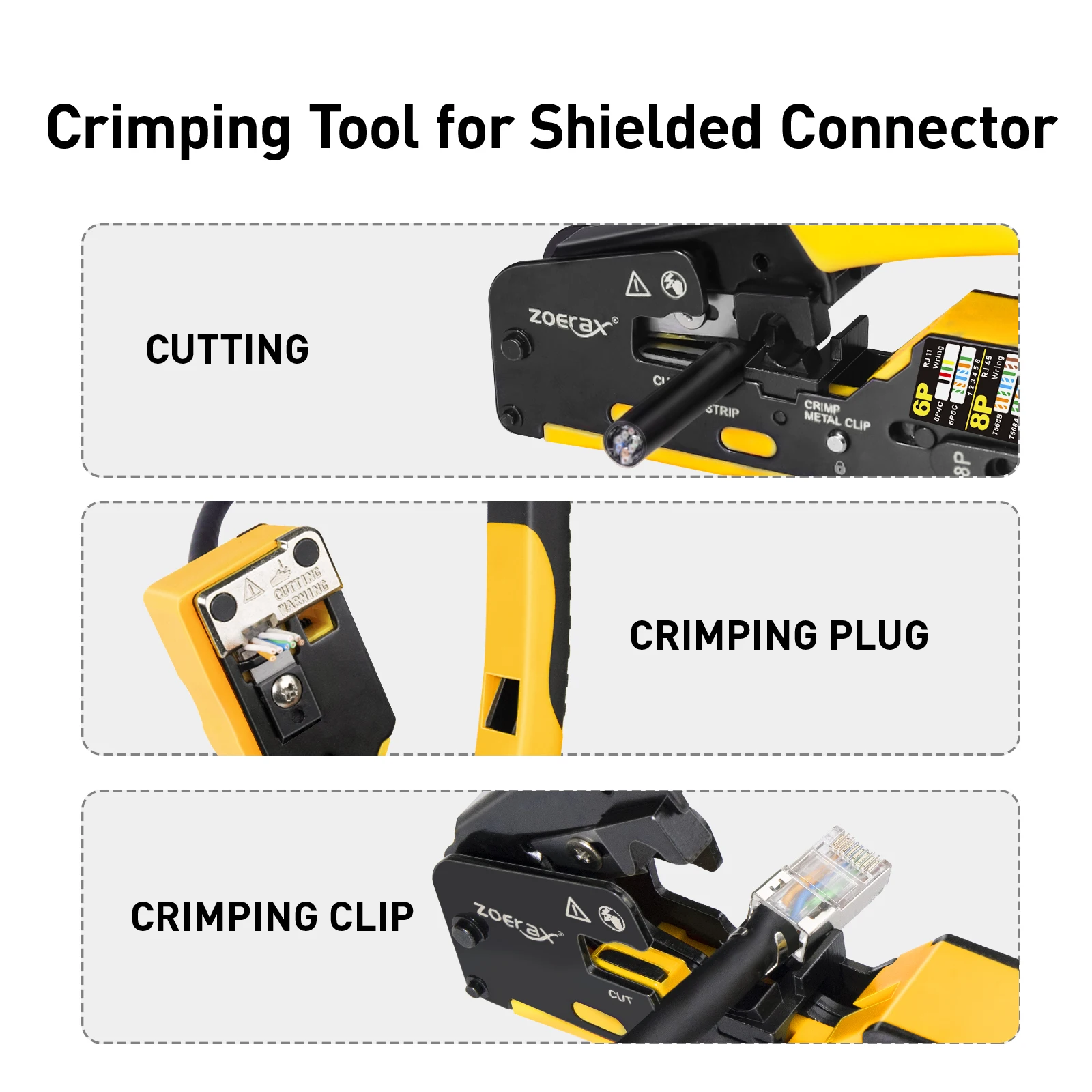 Herramienta de prensado ZoeRax RJ45 Cat7, herramienta de prensado Ethernet y cortador de cables para conectores de paso Cat7 Cat6a Cat6 y Cat5e - imagen 3