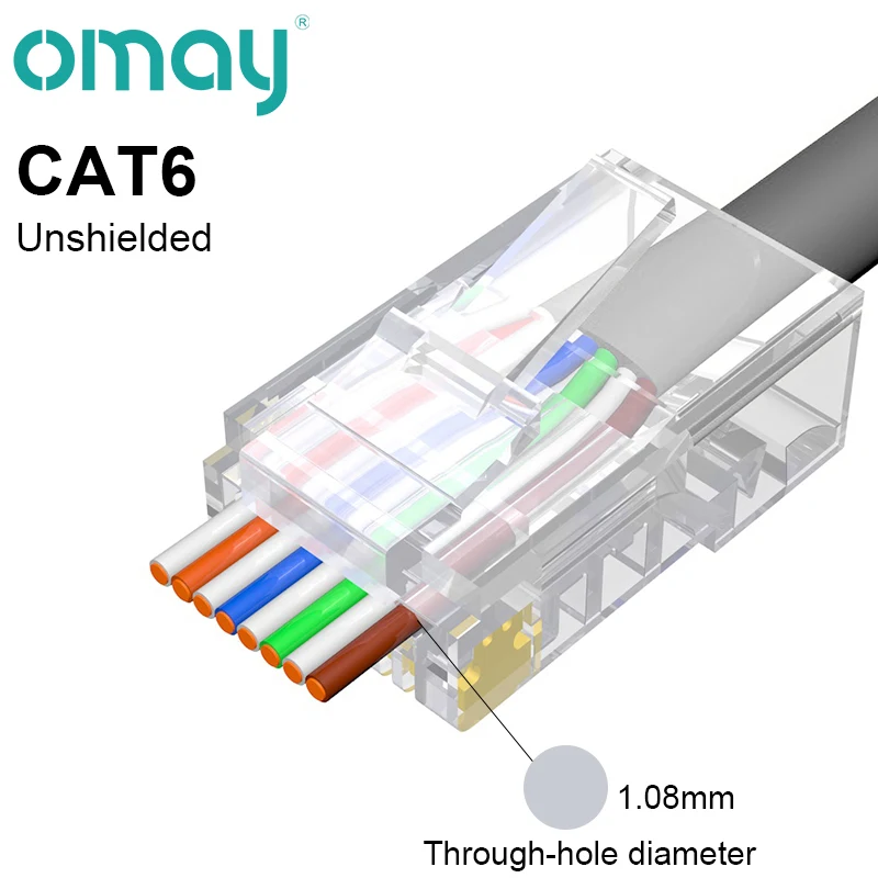 CAT6 Unshielded