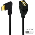 UC-074C 2.0V