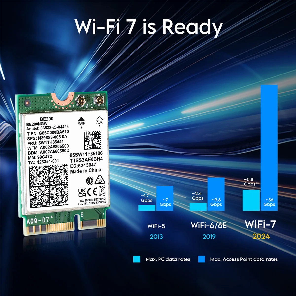 Tarjeta de red WiFi7 BE200, adaptador Wifi de 8000Mbps, Bluetooth 5,4, triple banda, 2,4G/5G/6GHz, BE200NGW, M.2 NGFF, adaptador inalámbrico - imagen 5