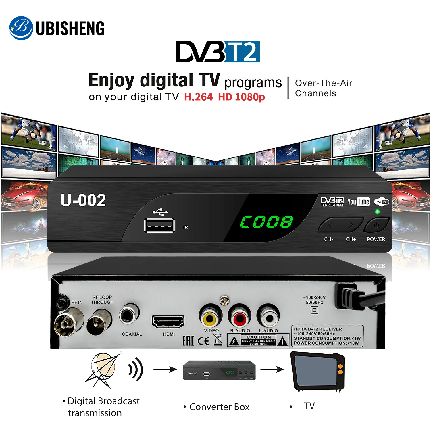 Receptor de TV Digital DVB-T2 HD 1080P sintonizador de TV 7 días gratis EPG PVR USB 2 en 1 Control remoto T2 TV Box para Europa