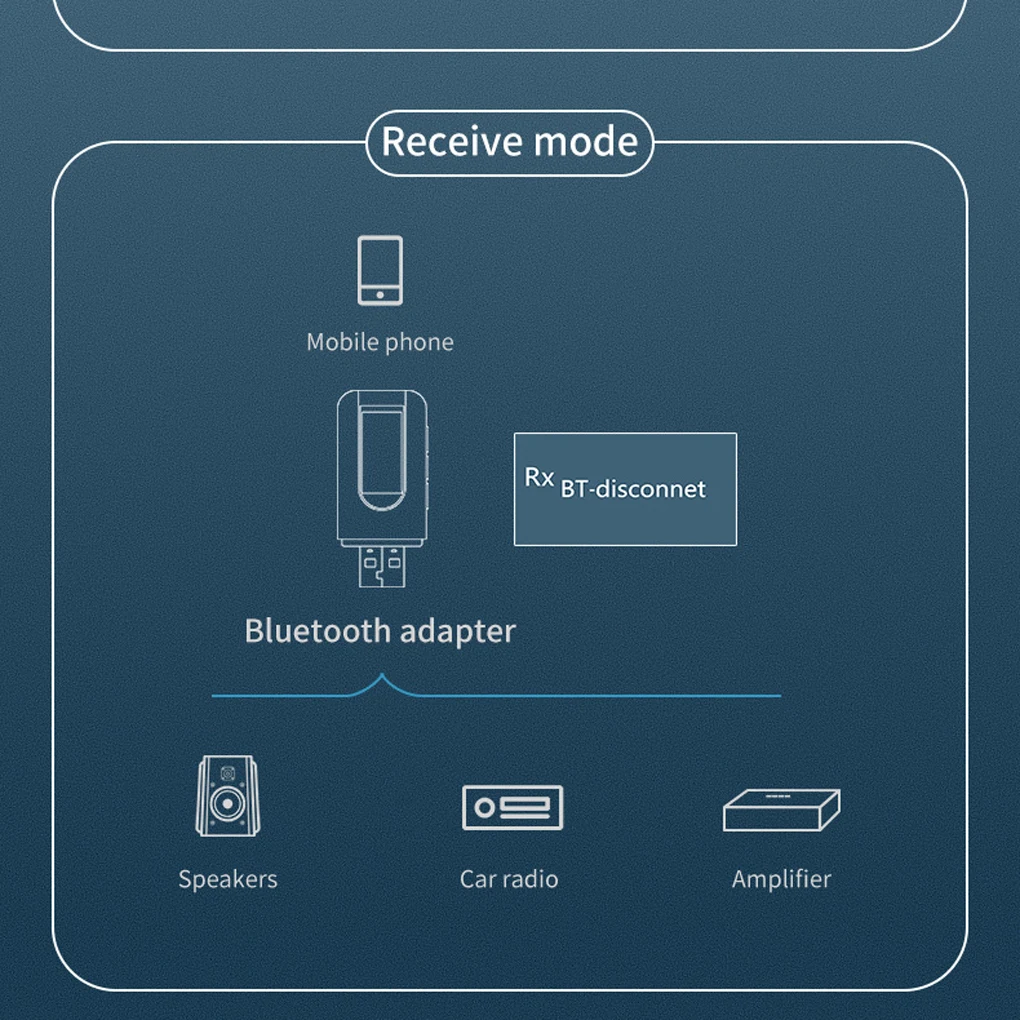 Un diagrama de un adaptador de diente azul