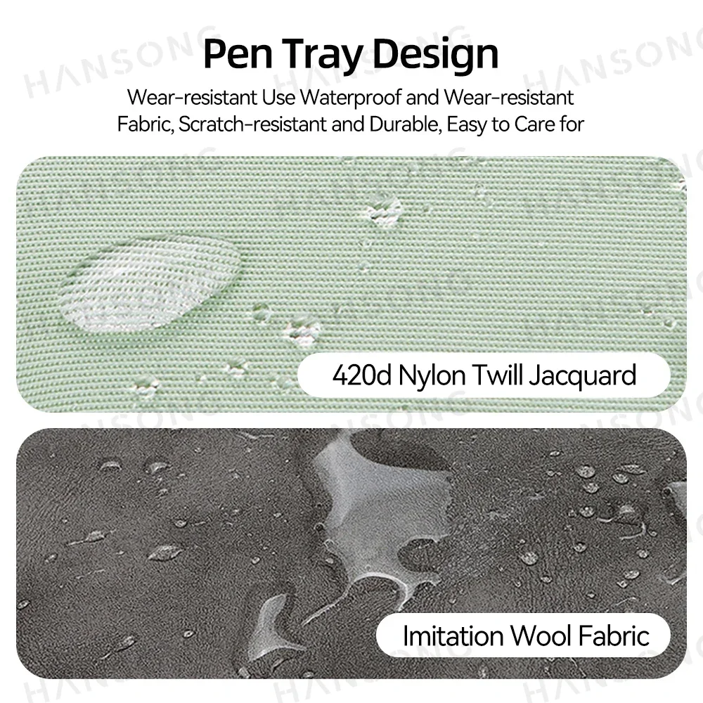 Bolsa para tableta iPad 11-13 en funda de transporte para tableta para 2020, nuevo iPad Air 11/13 Pro 11/13 para iPad 9/8/7th para Xiaomi Samsung Tab - imagen 3