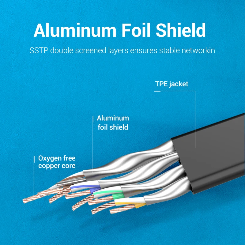 Cable Ethernet Cat8 Vention RJ45 para red y gaming - imagen 2