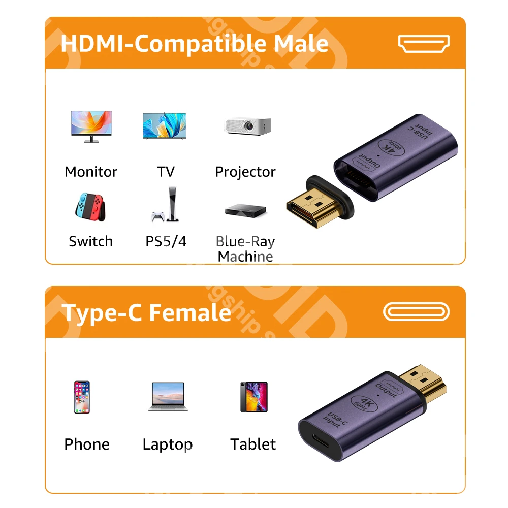 Cable adaptador magnético USB tipo C a HDMI 2,0, convertidor UHD de 4K60Hz hembra a macho para MacBook Pro, iPad Pro, Samsung TV - imagen 2