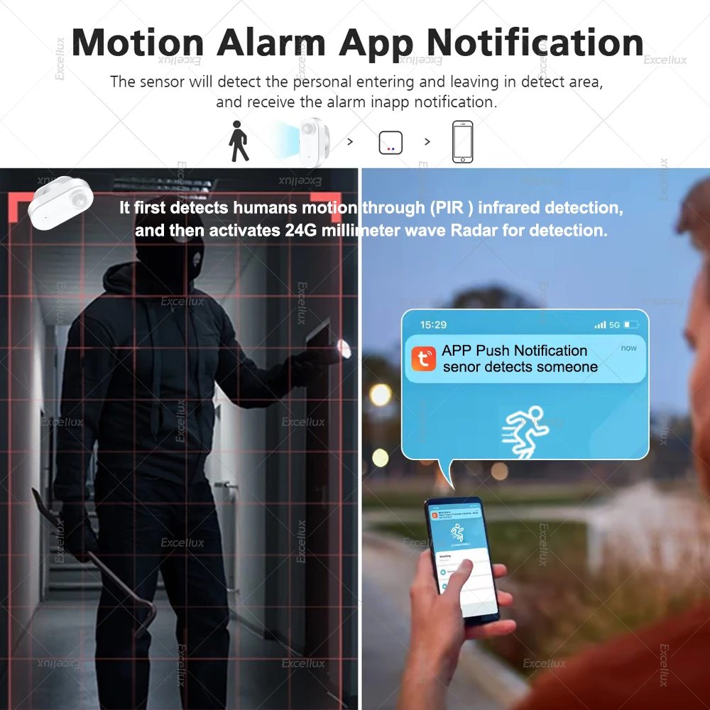 Sensores de presencia humana Zigbee con Sensor de Radar MmWave de 24G, Sensor de movimiento PIR inteligente, Detector de luminancia para Tuya Smart Life Z2MQTT - imagen 5