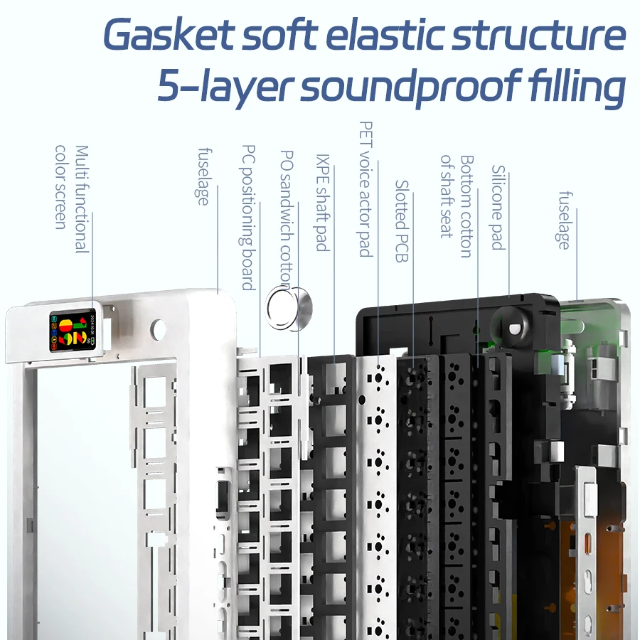 YINDIAOY65S Kit de teclado mecánico intercambiable en caliente 3 mod Bluetooth 2,4G estructura de junta retroiluminada RGB inalámbrica con pantalla de visualización - imagen 5