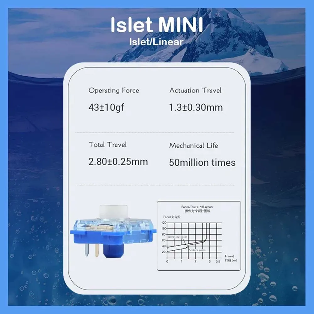 Kailh-Mini interruptor silencioso de bajo perfil para aguas profundas, isla solitaria/caída de ballena, MINI lineal rosa para 1353 Hitbox MG68 Xiaoshun A75 - imagen 2
