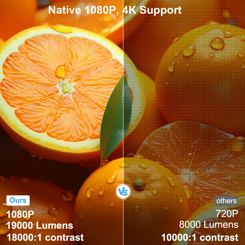 ThundeaL 2G 32G proyector TDA7W 2K 4K Full HD 1080P Android WiFi proyector de haz de cine en casa vídeo al aire libre proyector de reuniones de películas - imagen 3