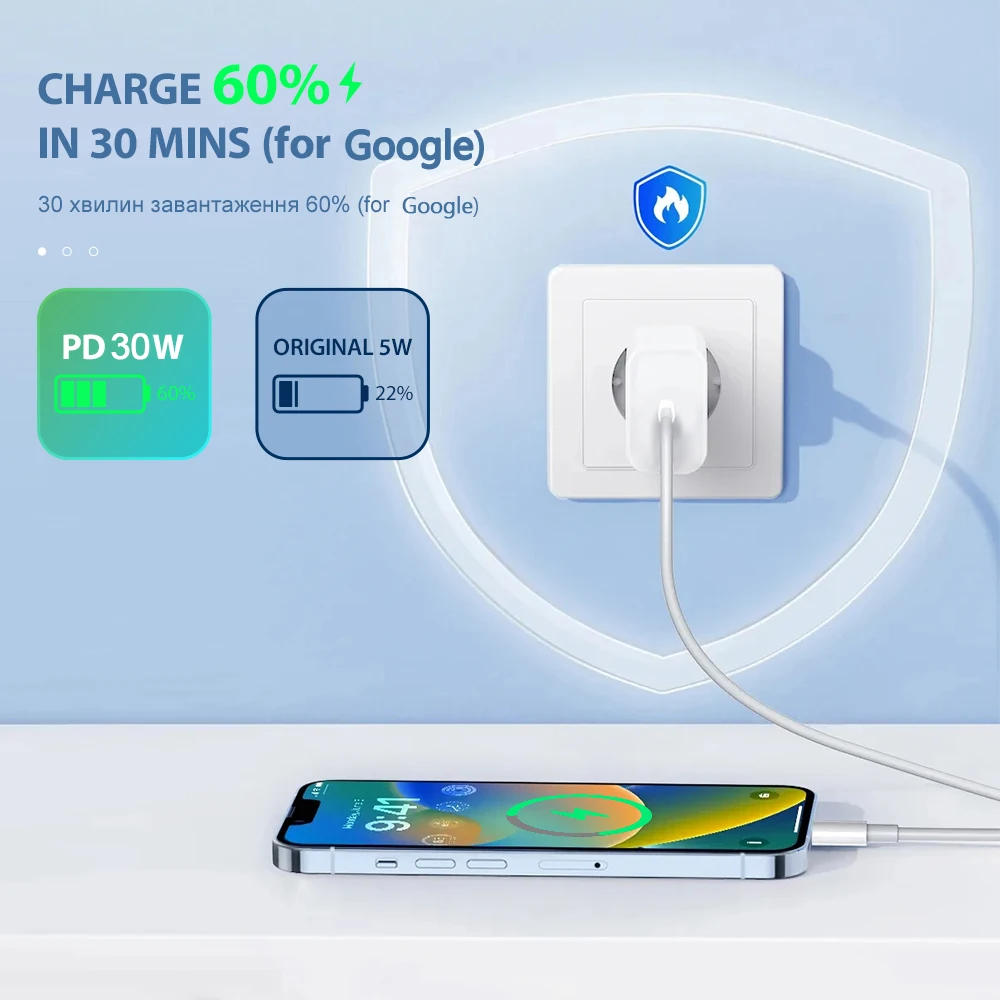 Cargador de carga rápida PD para for Google Pixel 9, 8, 7, 6 Pro, XL, 7A, 6A, Cable de carga rápida tipo C, adaptador de pared, enchufe europeo/estadounidense, 30W - imagen 5