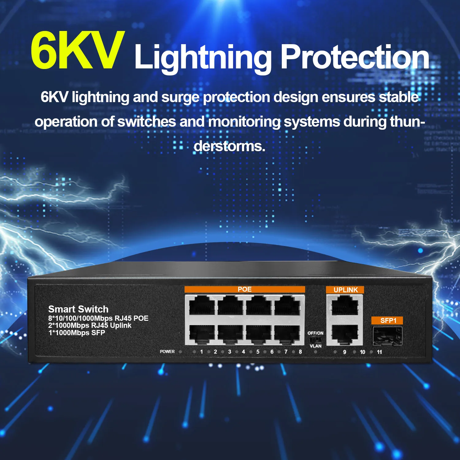 Conmutador Ethernet de red POE Gigabit completo, concentrador no administrado de 120W, 8 POE + 2 RJ45 + 1 puertos de enlace ascendente SFP, 1000Mbps, 802,3 Af en para CCTV - imagen 3