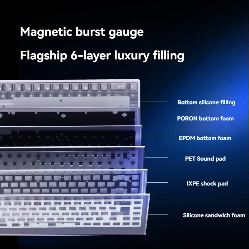 ATK 68RX teclado con interruptor magnético con cable modo único RT 0.005 teclado ergonómico personalizado teclado mecánico de oficina para juegos - imagen 5