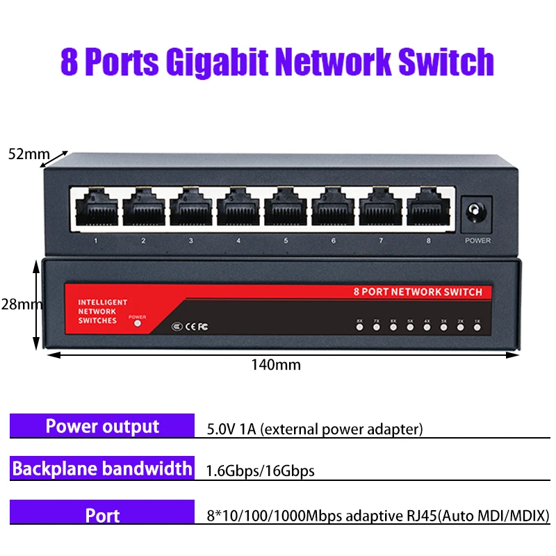 8 Ports Gigabit