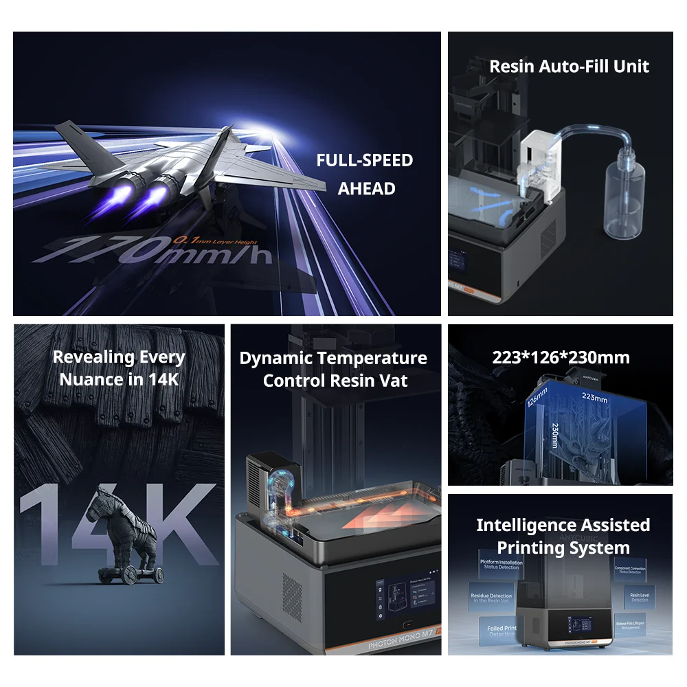ANYCUBIC Photon Mono M7 Pro Impresora 3D de resina UV, dispositivo con recarga de resina automática, impresión de alta velocidad, 10 pulgadas, 14K, LCD - imagen 2
