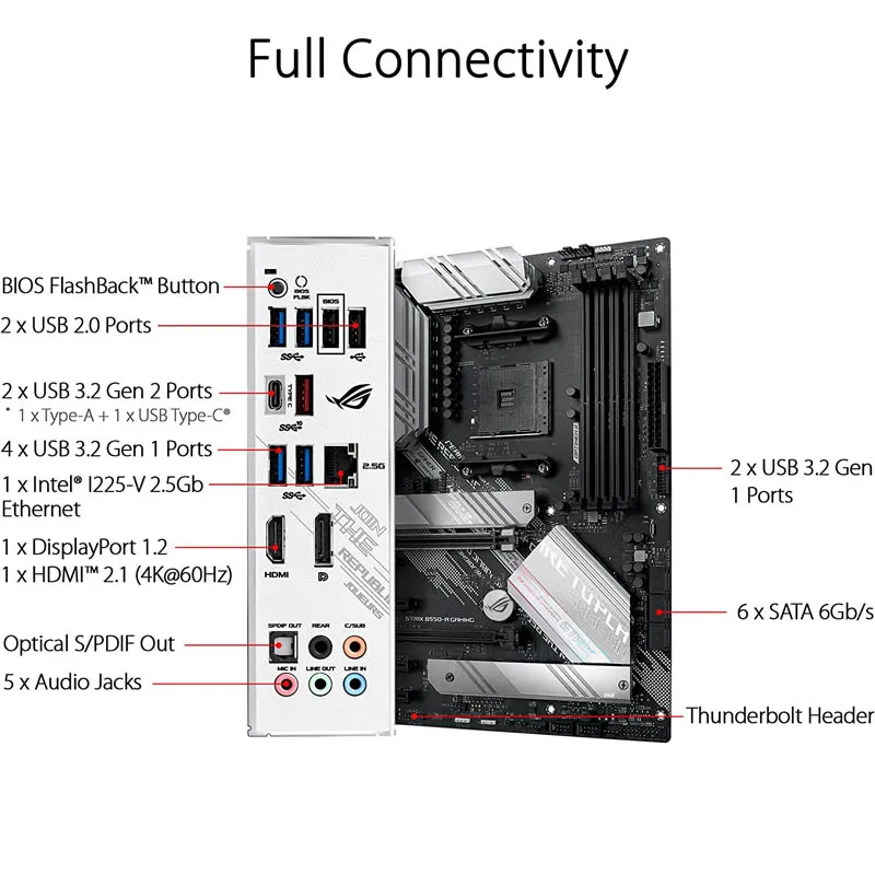 ASUS-Placa base ROG STRIX B550-A GAMING AM4, AMD Ryzen 3rd DDR4 128GB(OC) PCI-E 4,0 M.2 B550, Placa madre AM4 ATX - imagen 4