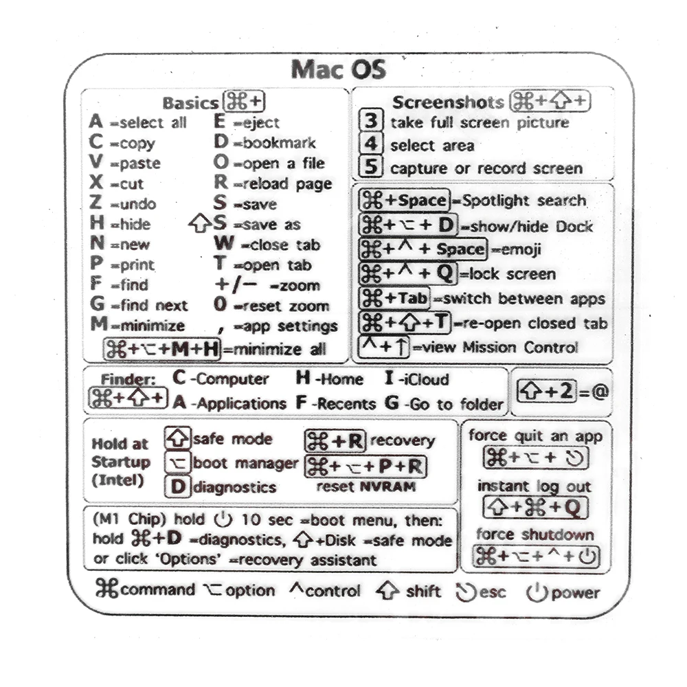 Clear-MAC OS A