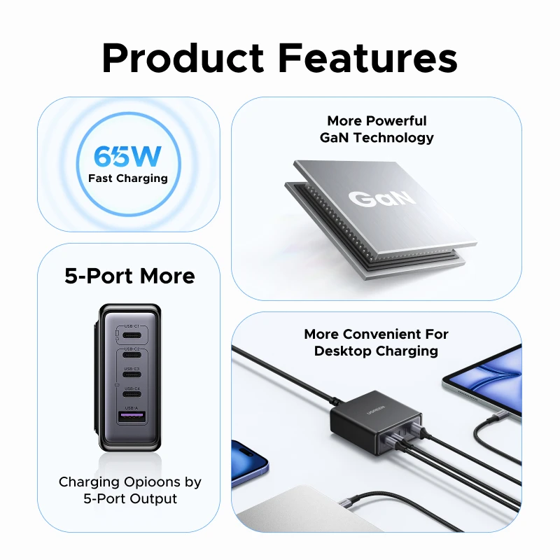UGREEN 65W 100W GaN cargador PPS QC4.0 PD3.0 cargador de ordenador portátil de escritorio para iPhone17 16 15 Pro Xiaomi Samsung Tablet iPad Macbook Air - imagen 3