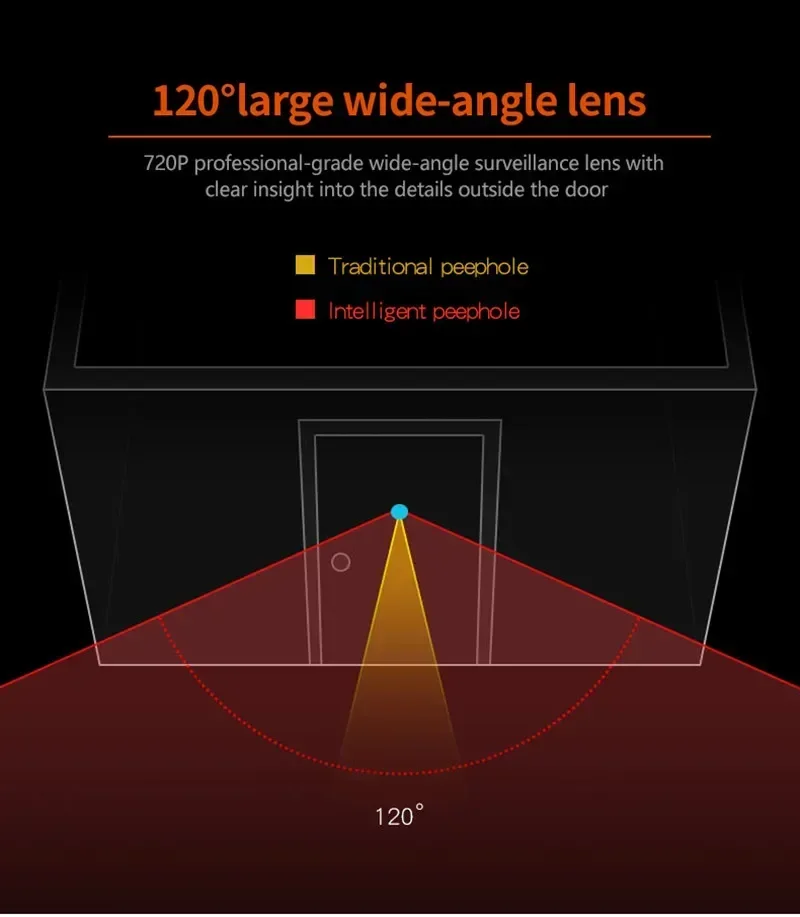 Timbre Digital con pantalla LCD a Color de 3,5 pulgadas, mirilla electrónica, visor de cámara para puerta, timbre exterior de ojo de gato de 120 grados - imagen 5