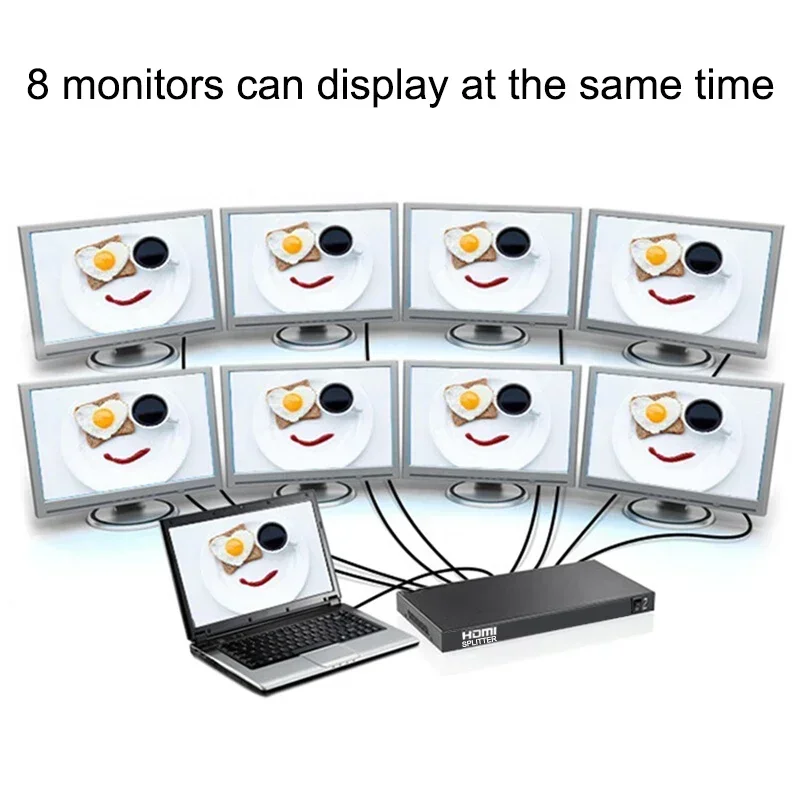 Divisor 4K HDMI 1X8, 1 en 8 salidas, convertidor de Audio y vídeo HDMI para DVD, PS3, Xbox, PS4, ordenador portátil, PC a Monitor de TV, pantalla múltiple - imagen 4