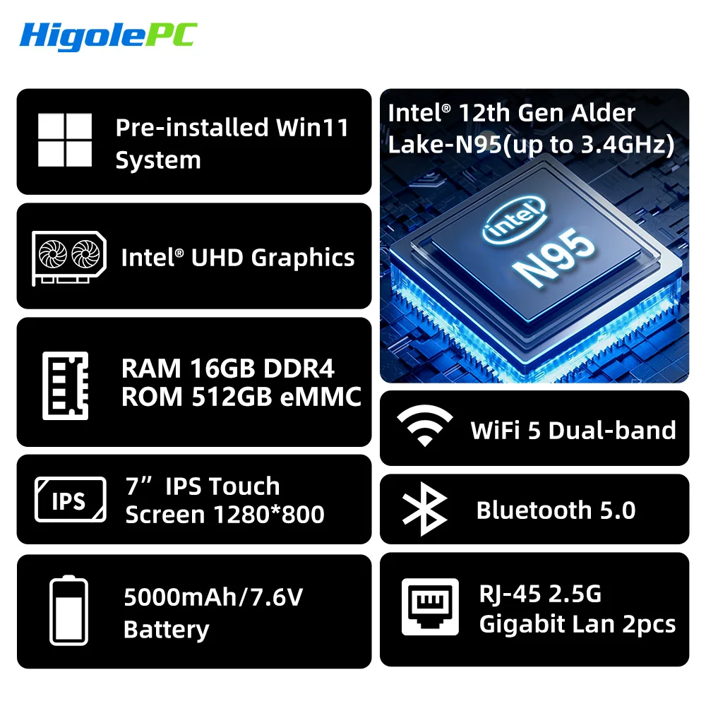 Higole F9B Pro 7 ''Mini PC Intel N95 Windows 11 WiFi5 16G 512G 5000mAh Dual 2.5G LAN 4K ranura SIM portátil PC de escritorio Mini ordenador - imagen 3