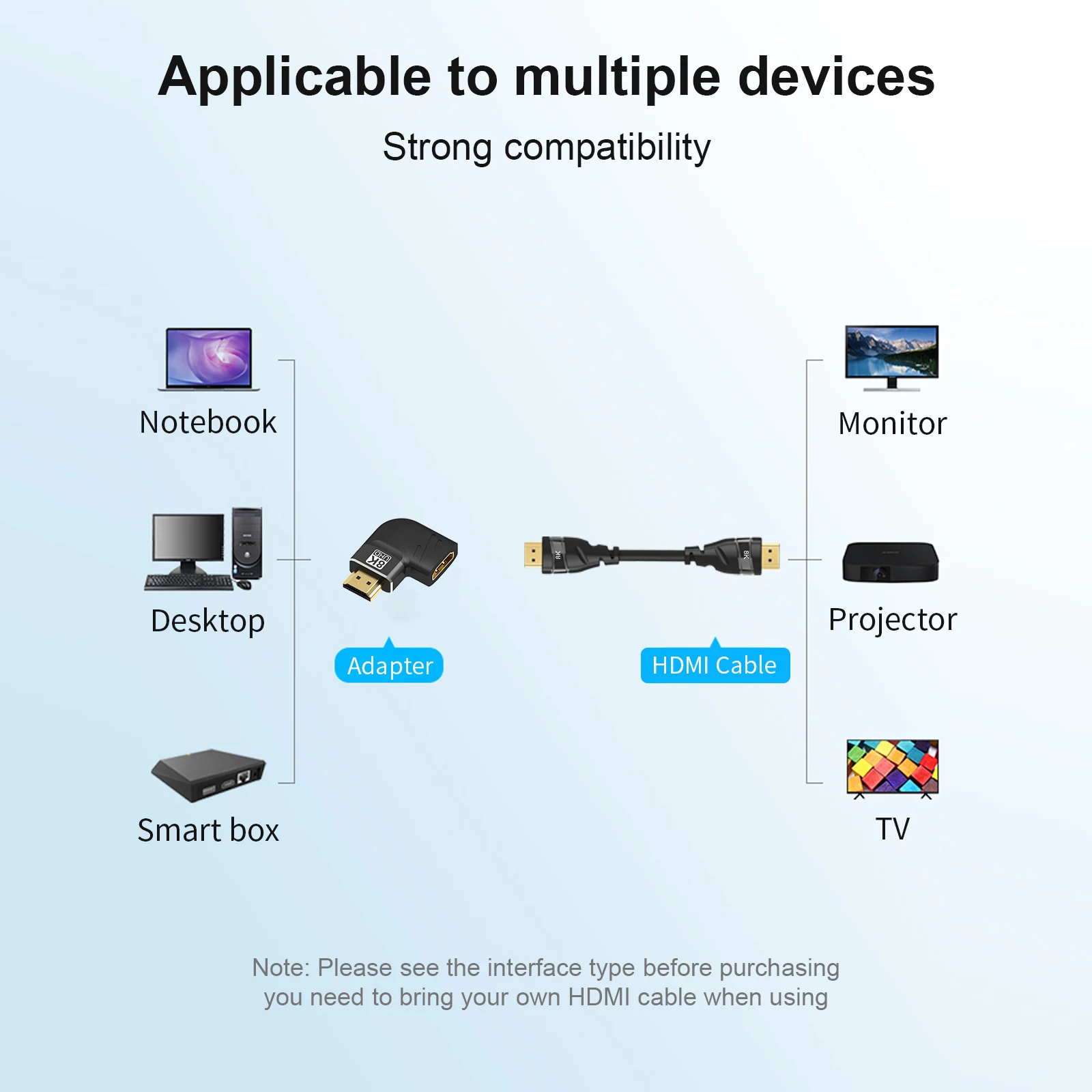 Extensor macho a hembra Compatible con HDMI, adaptador de ángulo recto de 90/270 grados, 8K, 60Hz, 4K, 120Hz, 48Gbps, vídeo HDR para PS5, portátil, TV HD - imagen 4