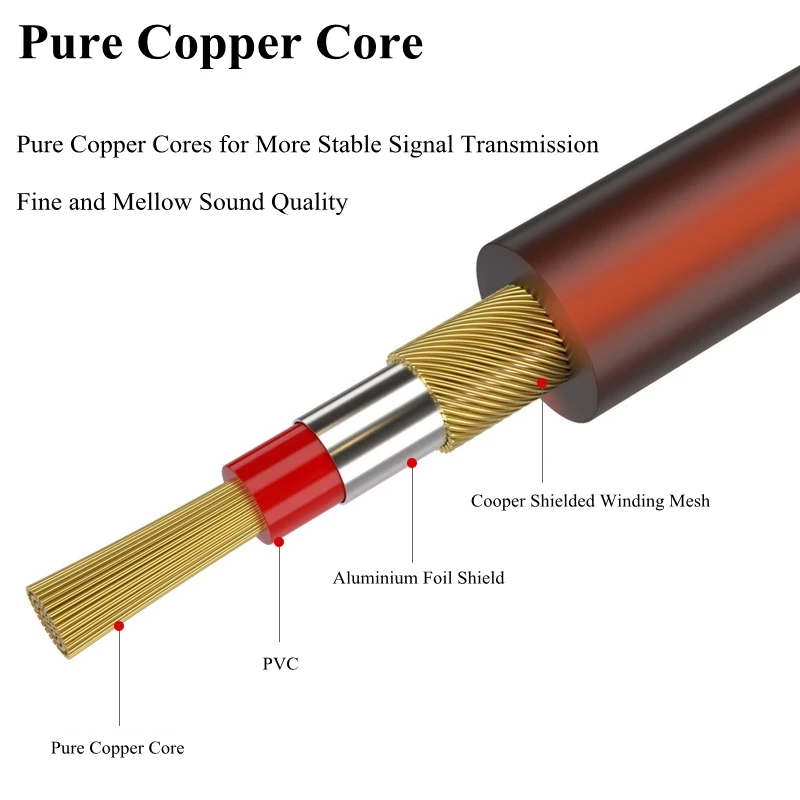 Cable auxiliar AV Lotus Dual de 3,5mm de alta calidad a 2 uds. Cables adaptadores de enchufe 2RCA Cable de altavoz de ordenador 1 a 2 Cable de Audio y vídeo de TV - imagen 3