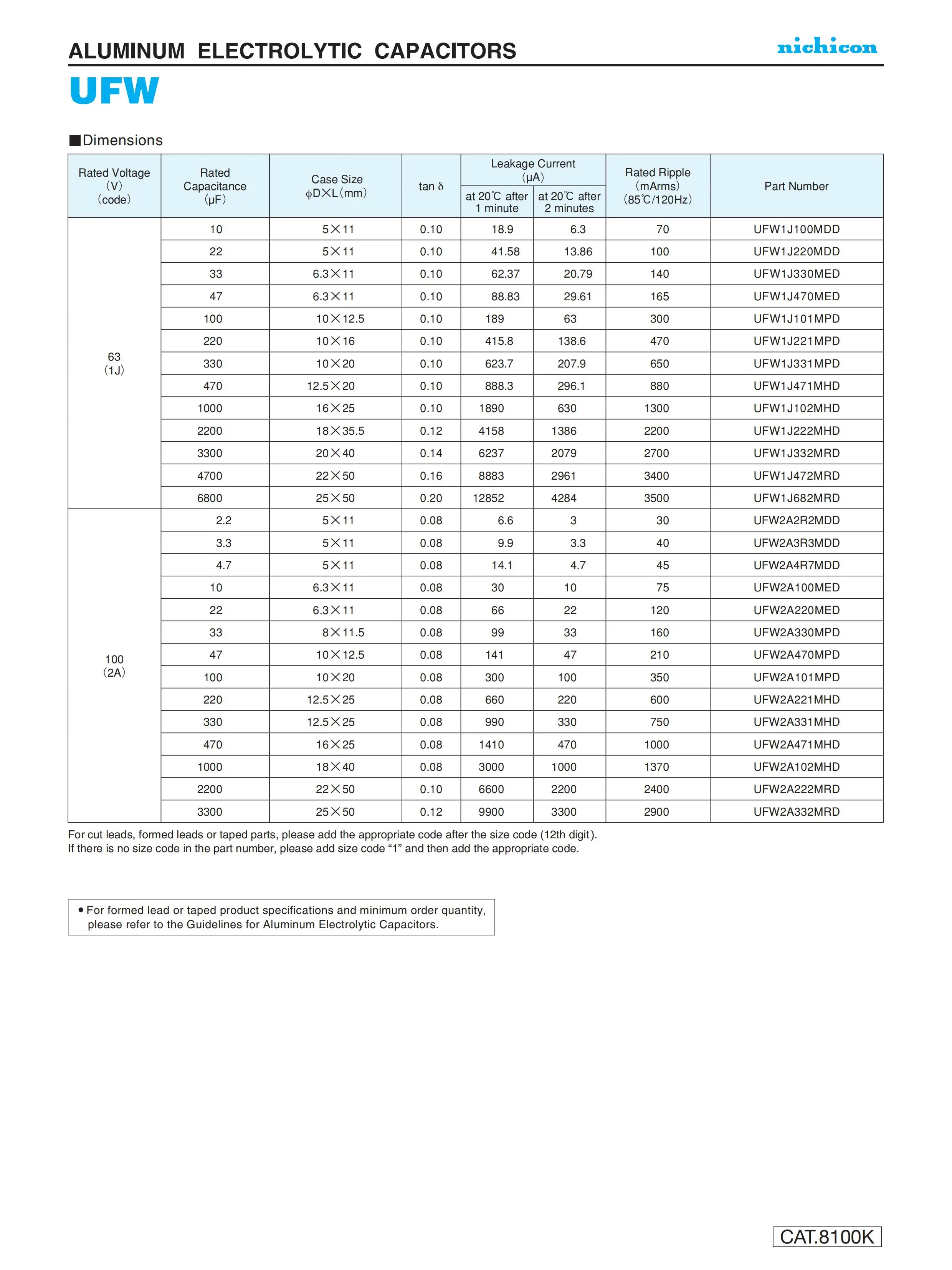 200 Uds NICHICON FW serie 50V10UF volumen 5X11MM condensadores electrolíticos condensador de Audio HIFI UFW1H100MDD1TA nuevo - imagen 5