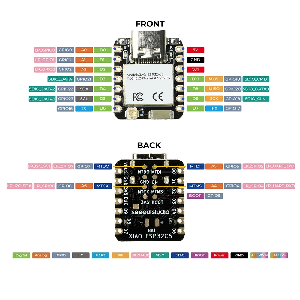 Placa de desarrollo IoT ESP32-C6, microcontrolador de módulo WiFi y Bluetooth para interfaz Zigbee Smart Home IoT tipo C - imagen 5