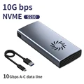 10Gbps NVME
