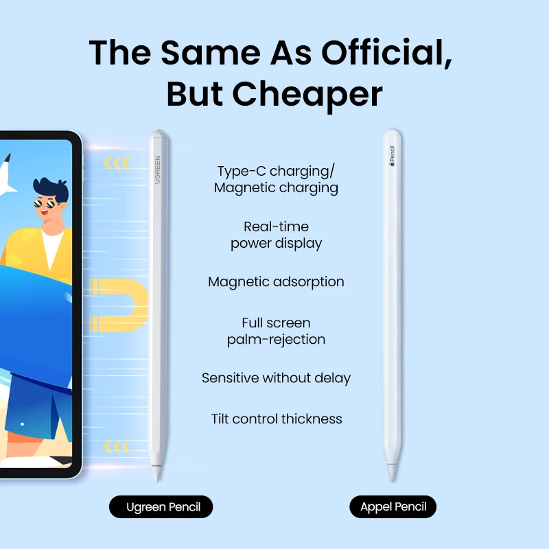 UGREEN Lápiz óptico para Apple Pencil iPad magnético inalámbrico tipo C carga rechazo de palma con sensibilidad de inclinación para iPad Pro - imagen 3