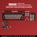 Joker 122keys