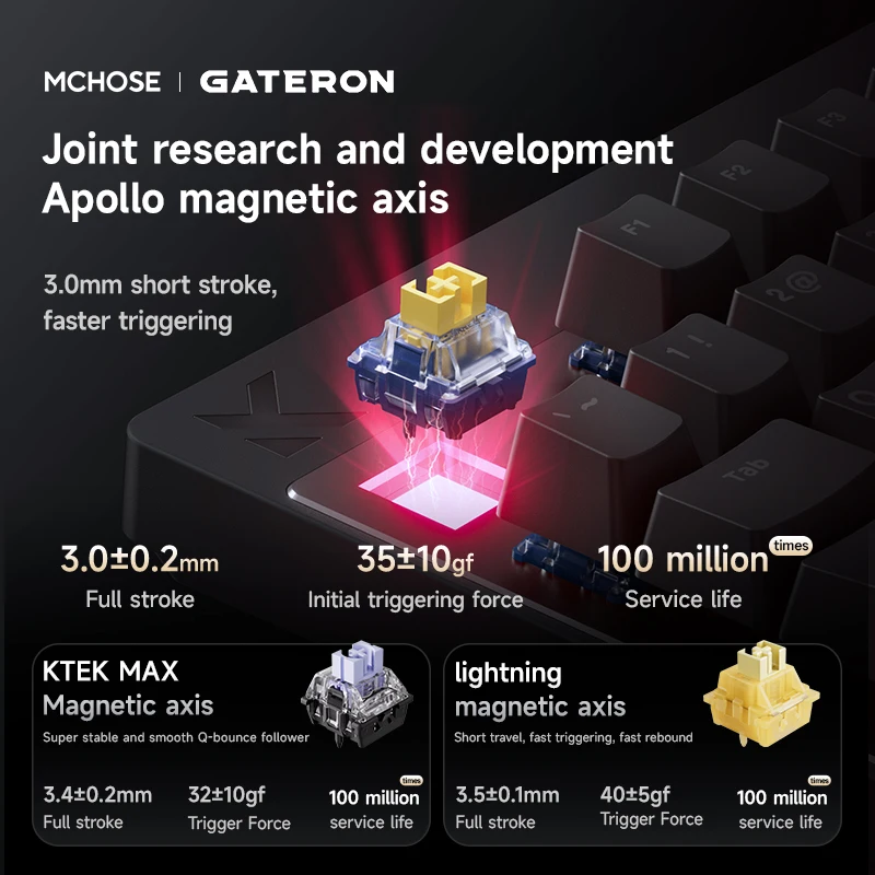 MCHOSE MIX 87 teclado con interruptor magnético teclado para juegos por cable RGB 8K + 256K E-sport 0,08 ms PC de baja latencia 0,001 mmRT teclado personalizado - imagen 5
