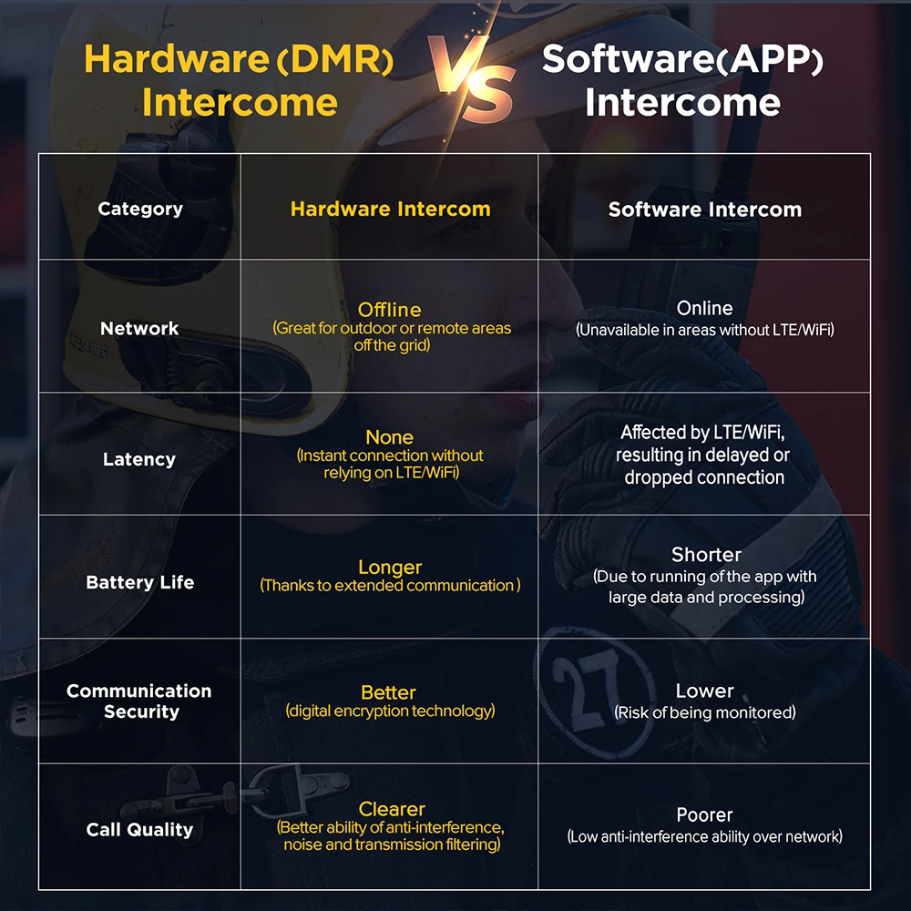 Solución completa - Comunicación profesional