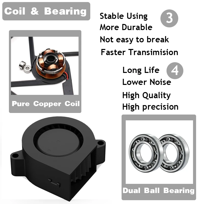 2 uds ventilador de impresora 3D 40mm 4020 Turbo ventilador 24V 12V 5V doble manga de bola ventiladores de refrigeración 40x40x20mm para enfriador de impresora 3D - imagen 4