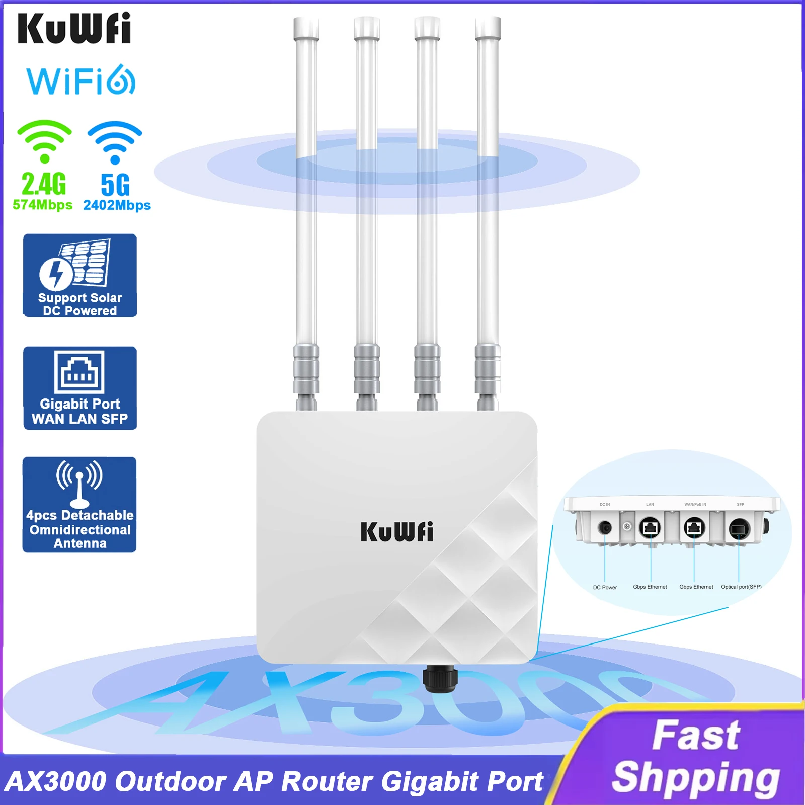 KuWFi AX3000 enrutador AP para exteriores, repetidor extensor de largo alcance WiFi6 de doble banda, puerto SFP Gigabit Ethernet, 48V POE, alimentado por energía Solar CC - imagen 2
