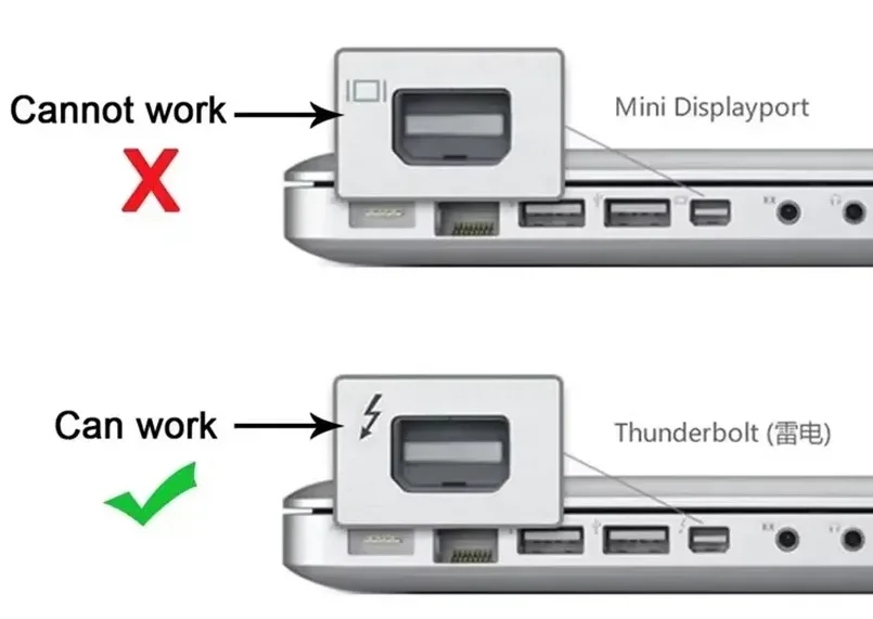 Adaptador Thunderbolt 2 a FireWire 800 de 9 pines Thunderbolt2 a Fire 1394B adecuado para computadoras Mac equipadas con puertos Thunderbolt - imagen 3