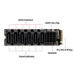 Tarjeta Adaptadora M.2 NVMe a 6 SATA III ASM1166