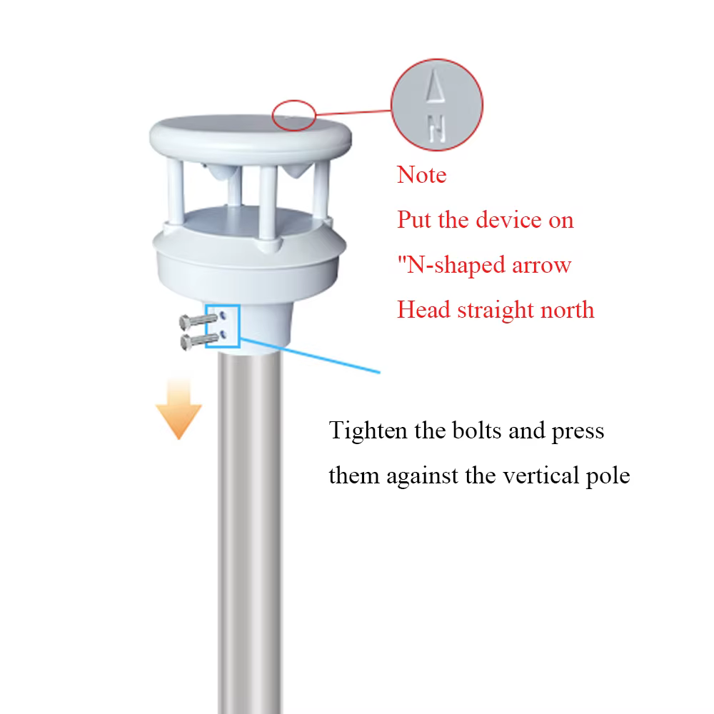 Estación meteorológica ultrasónica 0-40 m/s dirección de velocidad del viento sensores de lluvia módulo Monitor ruido CO2 iluminancia transmisor PM2.5 - imagen 4
