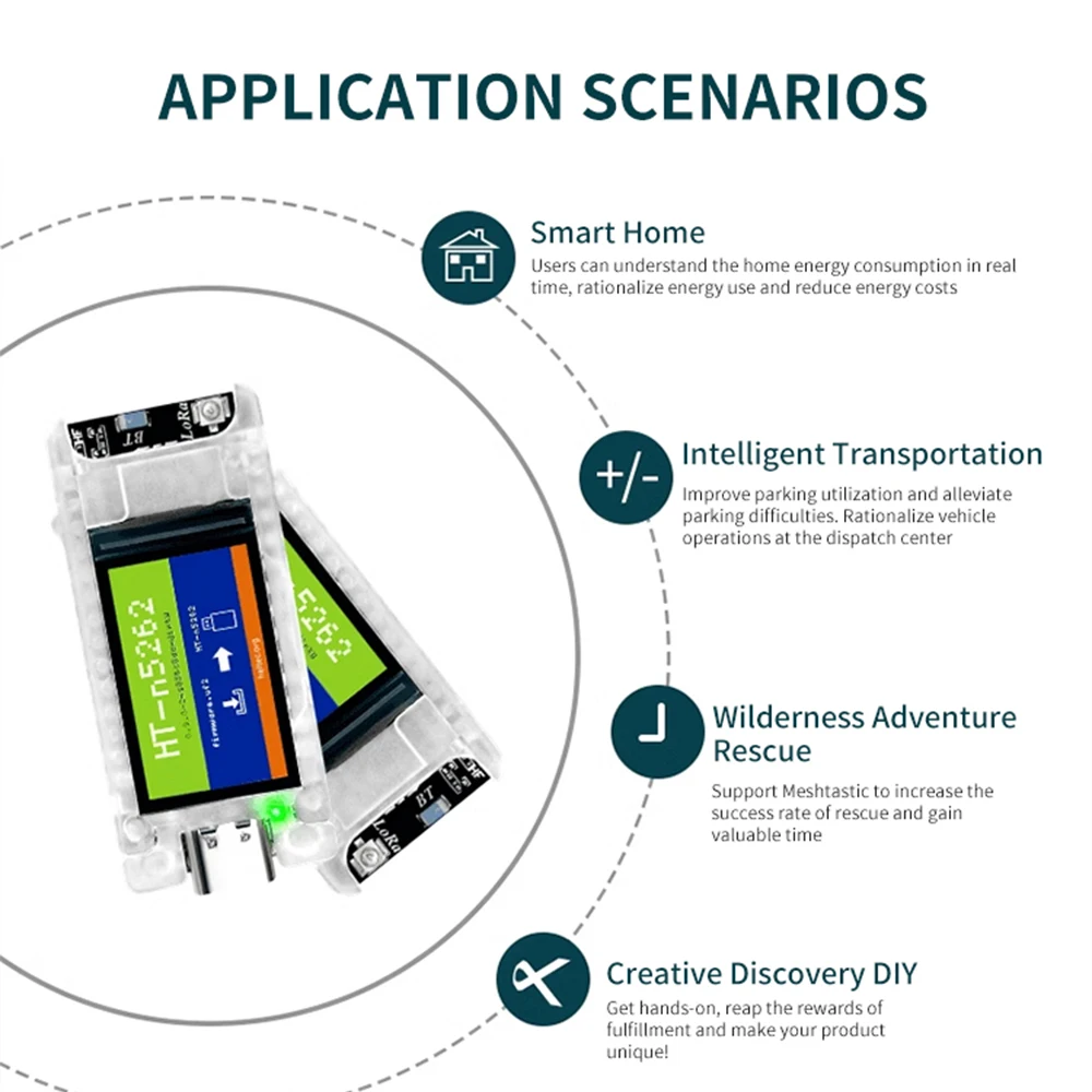 Node T114 Lorawan Placa de desarrollo NRF Soporte de baja potencia MCU meshtastico nRF52840(BT) LoRa Chip SX1262 Módulo GPS GNSS - imagen 5