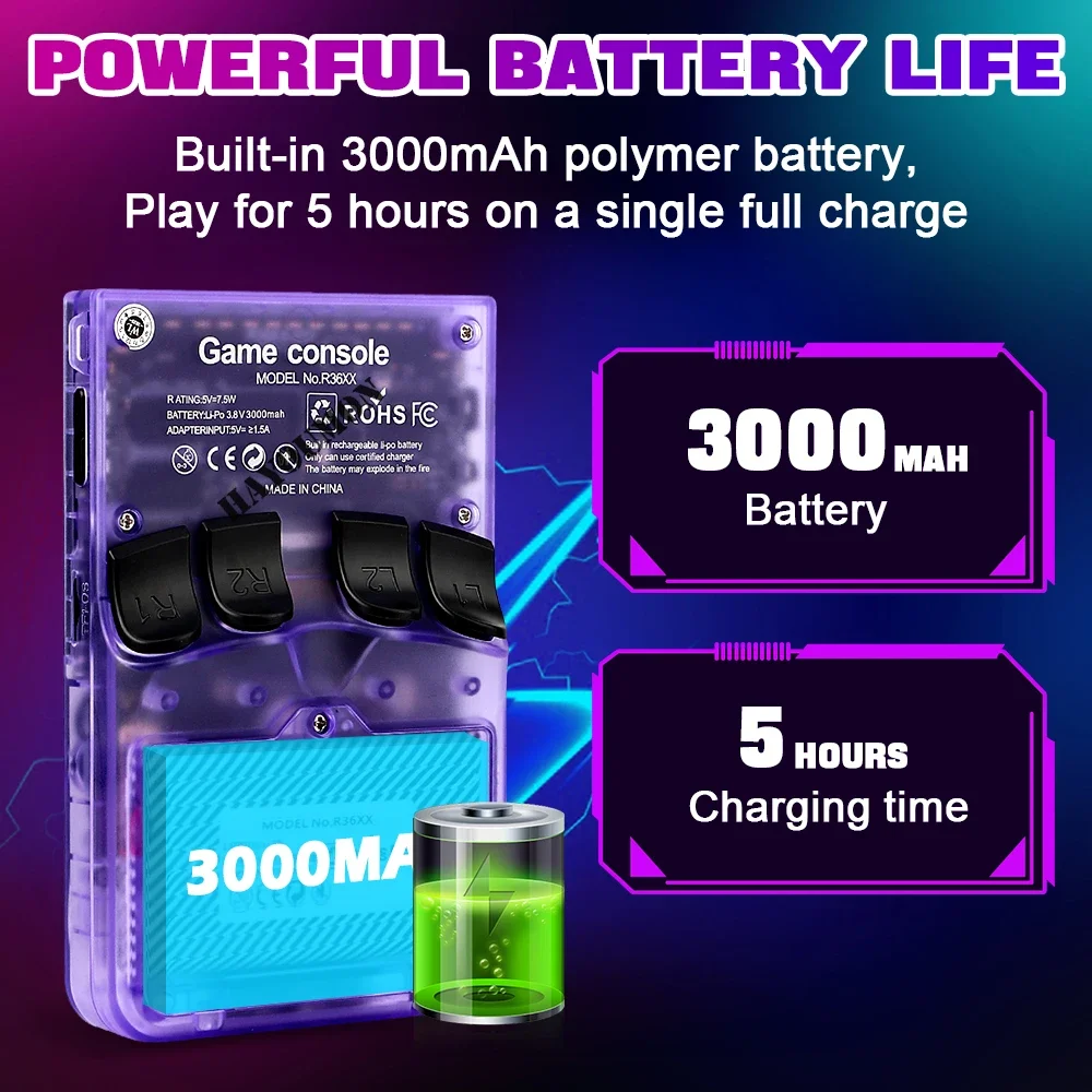 Consola de videojuegos portátil Retro R36XX, Color transparente, pantalla IPS de 3,5 pulgadas, reproductor de vídeo portátil, 64GB, 15000 juegos - imagen 3