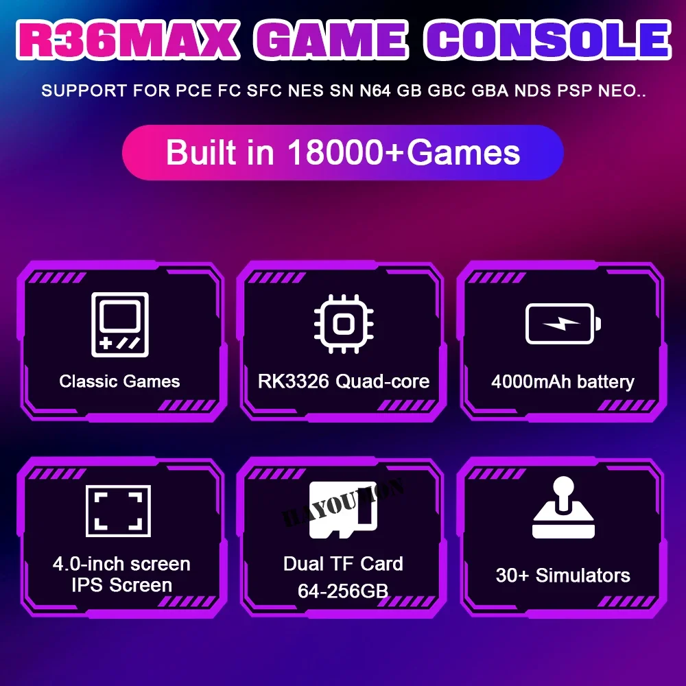 Reproductores de juegos Retro de código abierto R36 Max, pantalla IPS de 4,0 pulgadas, sistema Linux, consolas de videojuegos portátiles de bolsillo, 64GB/128GB - imagen 4