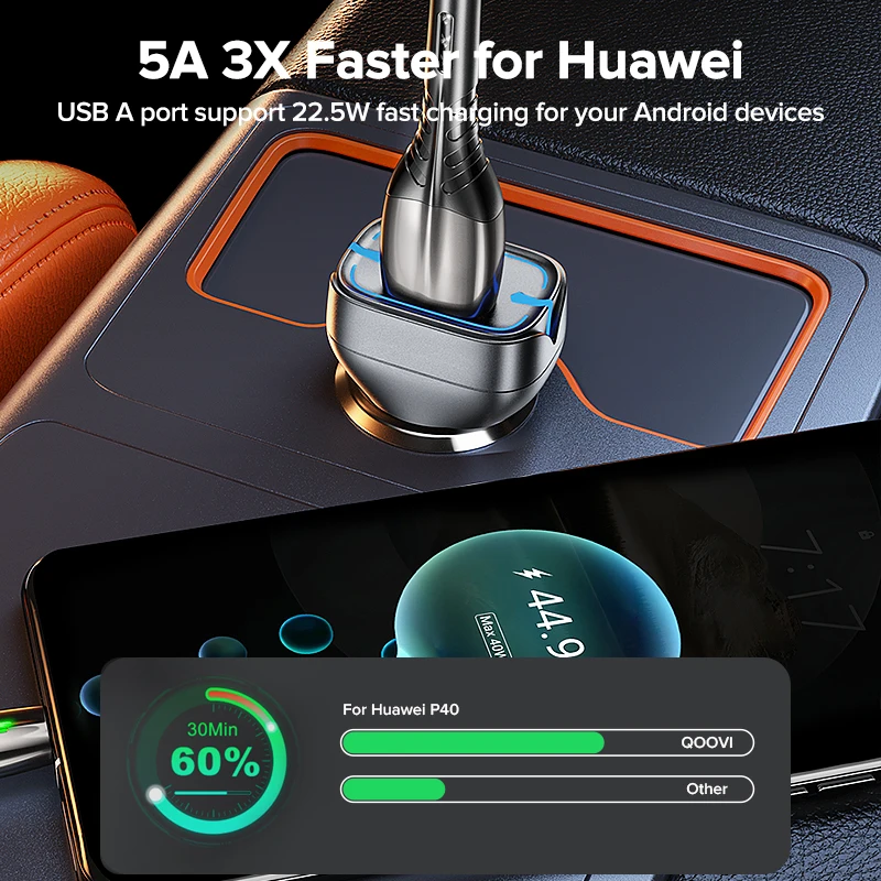 QOOVI-cargador de coche de 42,5 W, dispositivo de carga rápida PD USB tipo C para iPhone 14 Pro, 3,0, teléfono, Xiaomi, Samsung, POCO - imagen 3