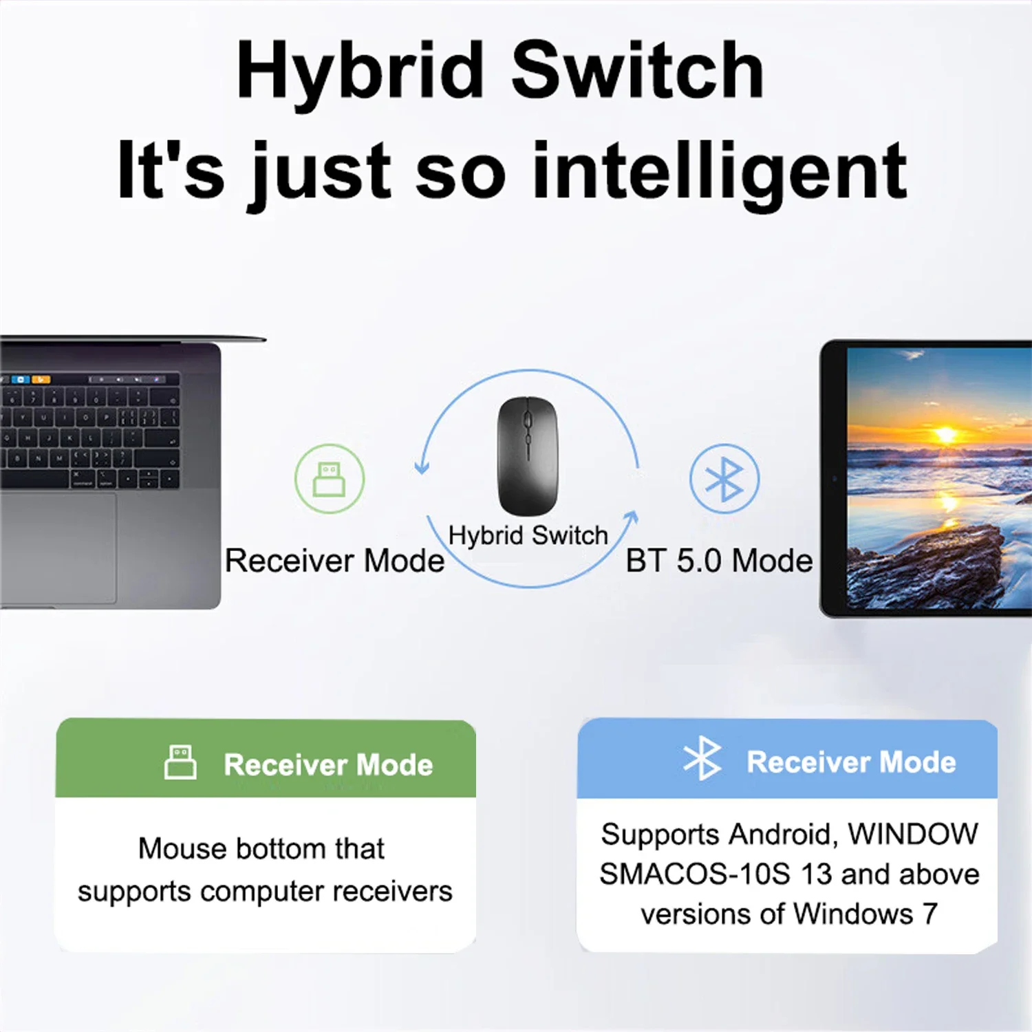 Ratón inalámbrico para juegos Compatible con Bluetooth (modo Dual: BT + 2,4 Ghz) Ratones ergonómicos recargables para PC/portátil/Macbook ﻿ - imagen 3
