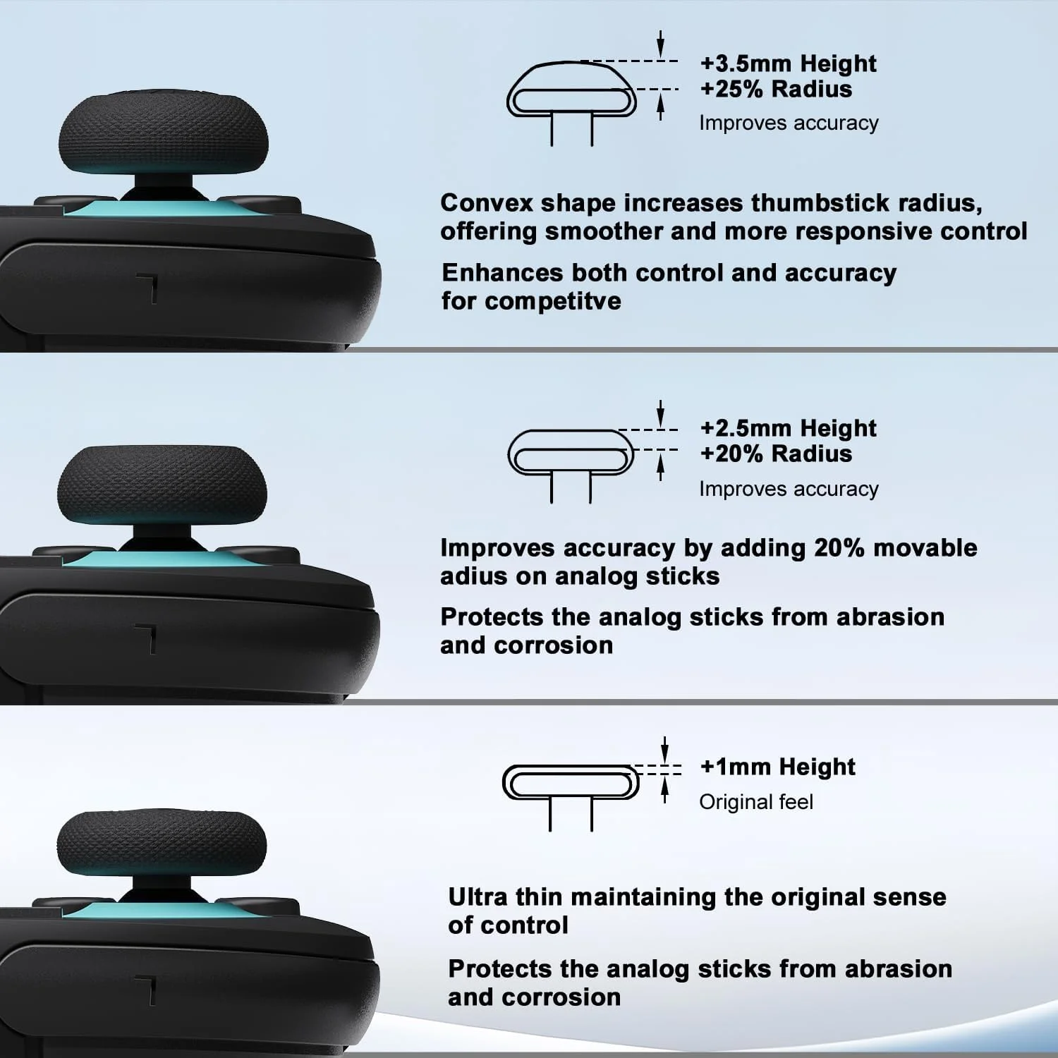 Tapas de empuñaduras de pulgar Skull & CO. para NS Switch 2, controlador Joycon, Joystick, cubierta de palanca de mando analógica de silicona para accesorios de Switch 2 - imagen 5