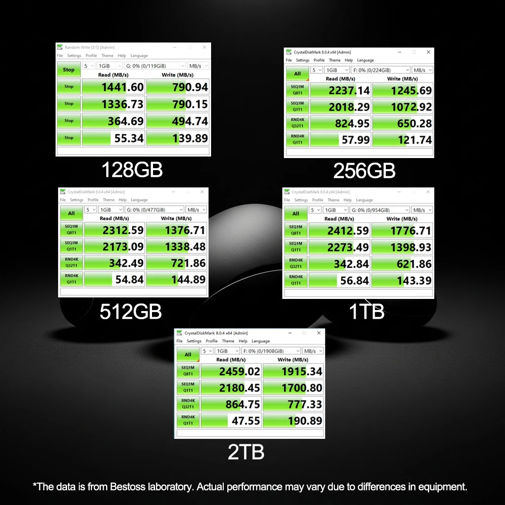 Bestoss PCIe 3,0 NVMe M.2 2280 interfaz SSD 128GB 256G 512GB 1TB 2TB Gen3 unidades de estado sólido para PC portátil - imagen 5
