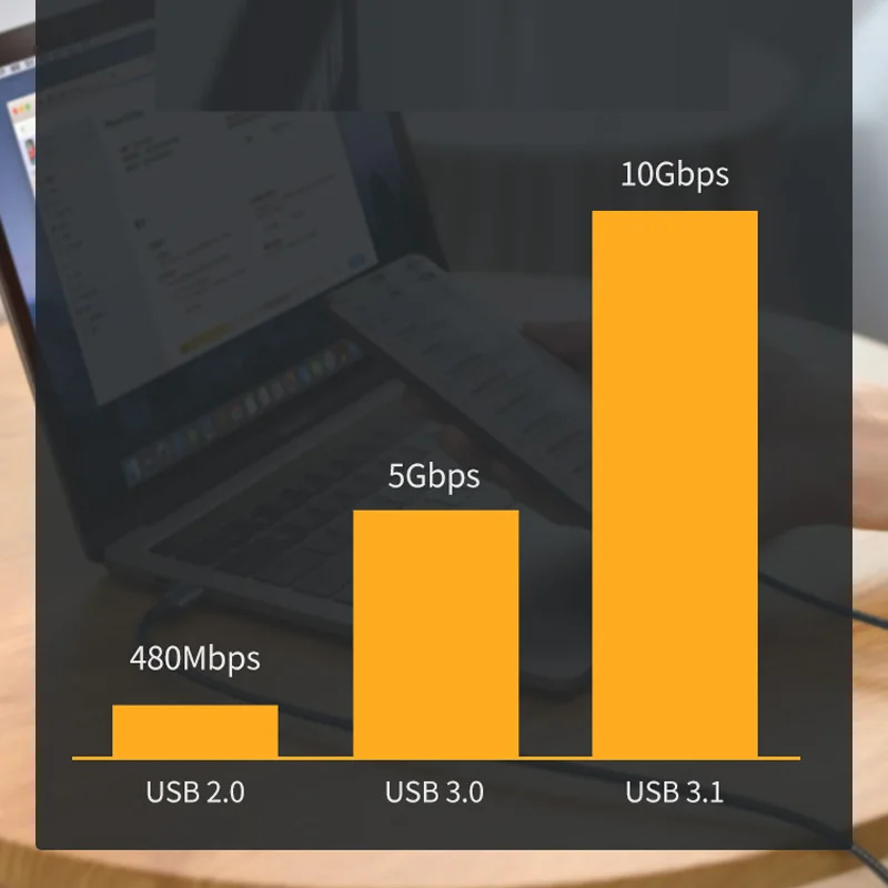 Chip de nailon trenzado USB tipo C 0,5 4K @ 60HZ Gen2 10gbps PD100W 5A, transmisión de datos de carga rápida, 1,5 M/1M/3,1 M/2M/3M - imagen 3