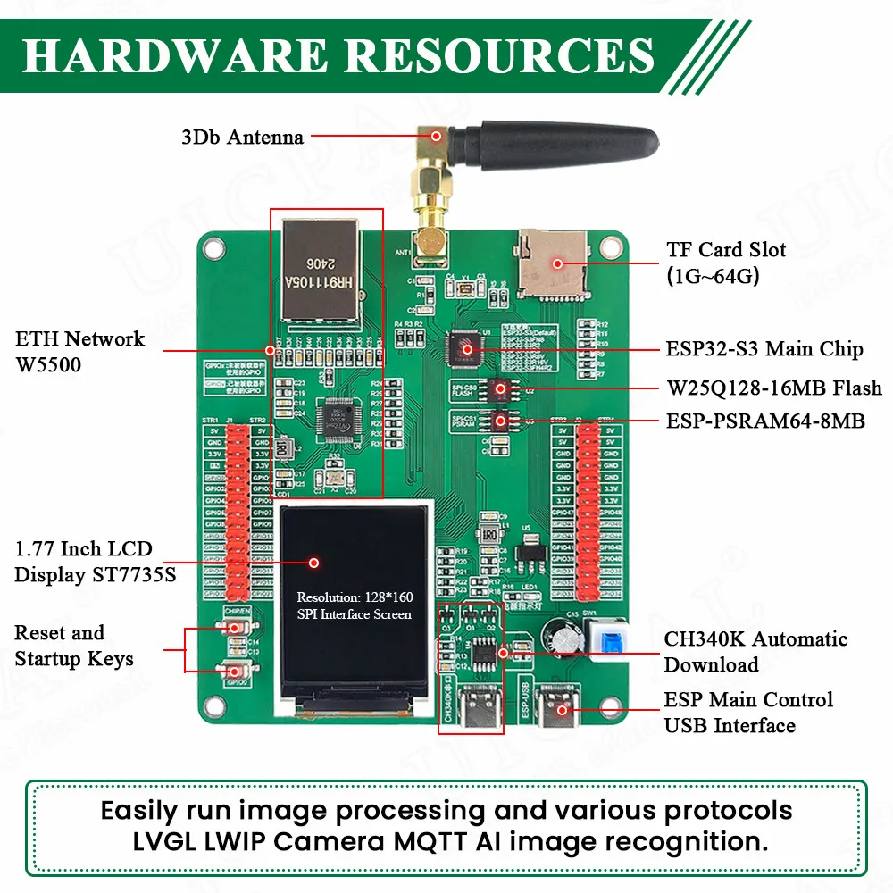 Placa de desarrollo ESP32 S3 con pantalla LCD de 1,77 pulgadas, módulo WiFi BT 2.5dbi, tipo C, Internet de las cosas AI, W5500, ETH, N16R8, CH340K - imagen 2