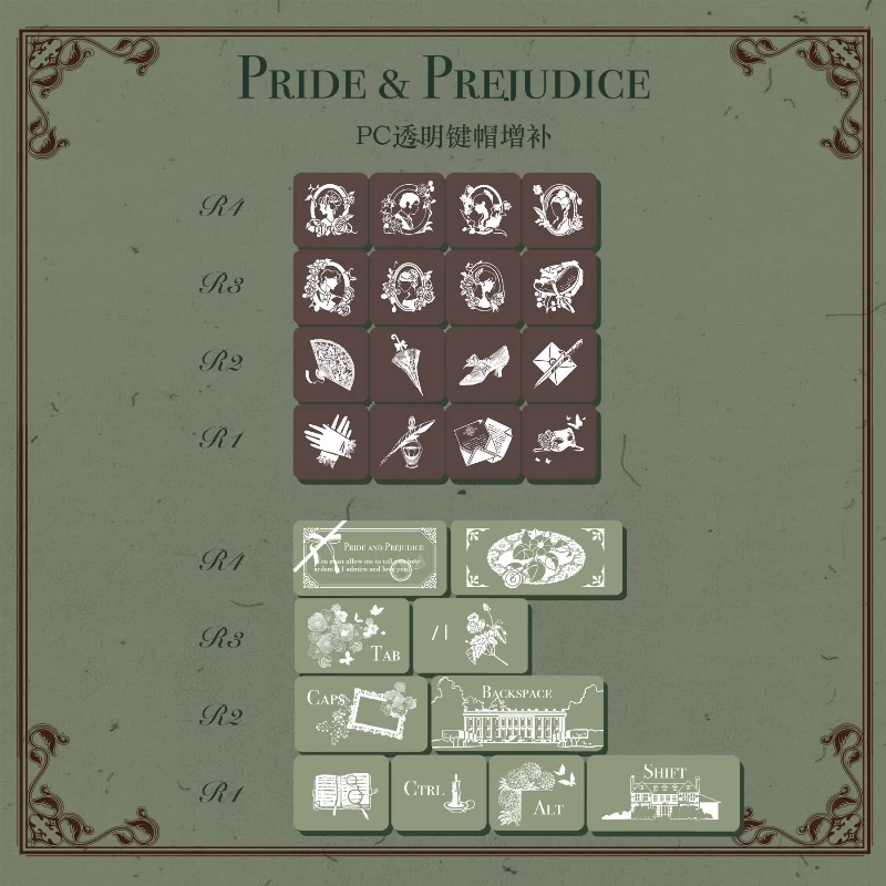 Juego de teclas con tema Retro, teclado personalizado con sublimación PBT, perfil Cherry SOA, accesorios para teclado mecánico - imagen 3